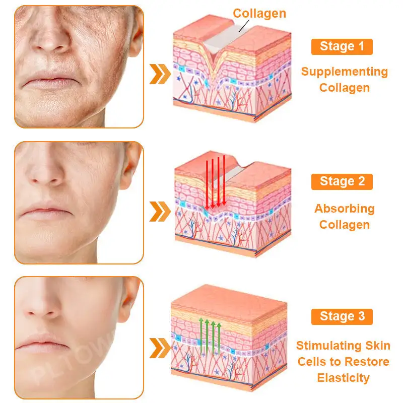 PLTOWE® Powerful All-Body Skin Treatment Cream