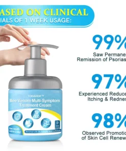 TODAHOFβ’ Bee Venom Multi-Symptom Treatment Cream