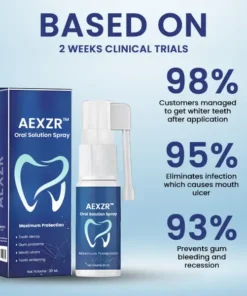 Alternative view of AEXZR™ Oral Solution Spray