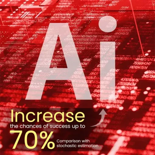 Ceoerty™ AI pagrindinio numerio rinkiklis