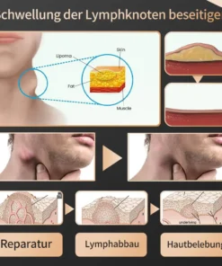 DOCTIA™ Tragbarer Multifunktionaler Naseninhalator-Stick Pro