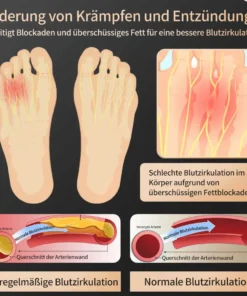 DOCTIA™ Tragbarer Multifunktionaler Naseninhalator-Stick Pro