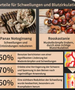 DOCTIA™ Tragbarer Multifunktionaler Naseninhalator-Stick Pro