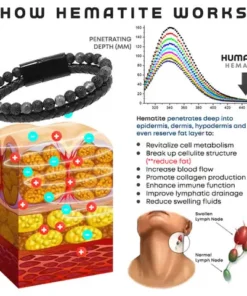 Histone Natural Agate Stone Leather Beaded Bracelet