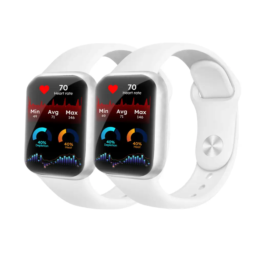 LOVILDS™ Ultrasonic Fat Blasting & Far Infrared Blood Sugar Balancing Detox Wristband - Image 10