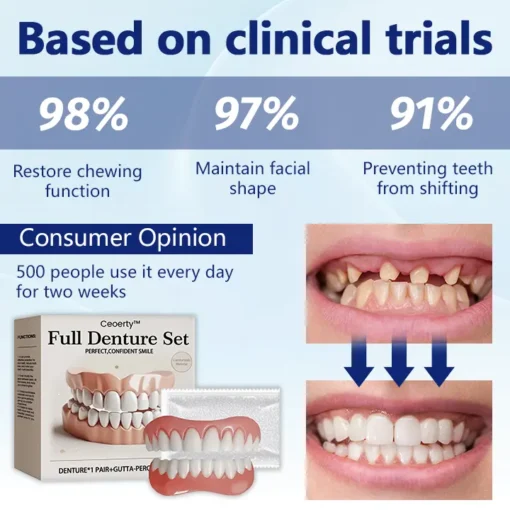 【Ceoerty™ Official Store】🦷Advanced Full Denture Set ⏳Limited-Time 30-Minute Discount!⏳