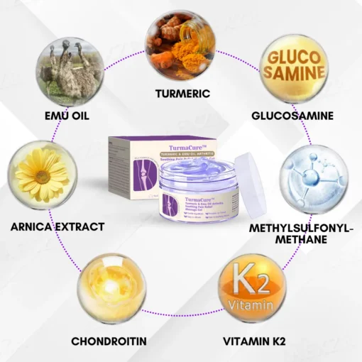 TurmaCure™ Turmeric eta Emu Olioa Artritisa Mina arintzeko Gela masajea