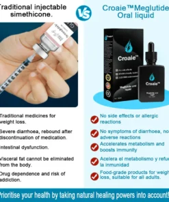 Winter Sale Croaie™ Meglutide Oral Liquid