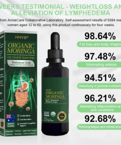 💥𝐇𝐇𝐕𝐁® 𝐎𝐫𝐠𝐚𝐧𝐢𝐜 𝐌𝐨𝐫𝐢𝐧𝐠𝐚 𝐆𝐋𝐏-𝟏 𝐌𝐞𝐭𝐚𝐛𝐨𝐥𝐢𝐜 𝐁𝐚𝐥𝐚𝐧𝐜𝐞 𝐃𝐫𝐨𝐩𝐬– 𝐀 𝐫𝐞𝐯𝐨𝐥𝐮𝐭𝐢𝐨𝐧𝐚𝐫𝐲