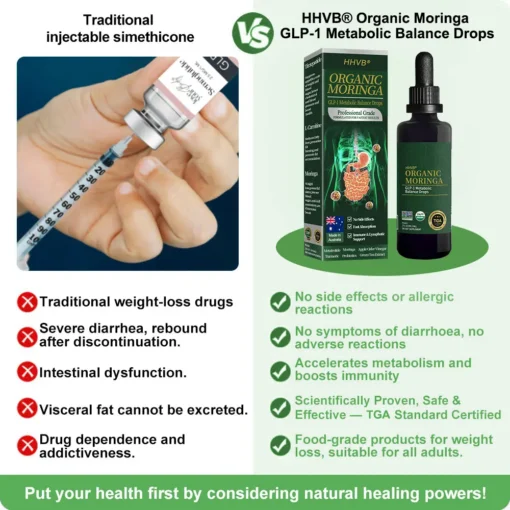 💥𝐇𝐇𝐕𝐁® 𝐎𝐫𝐠𝐚𝐧𝐢𝐜 𝐌𝐨𝐫𝐢𝐧𝐠𝐚 𝐆𝐋𝐏-𝐋𝐏- 𝐌𝐞𝐭𝐚𝐛𝐨𝐥𝐢𝐜 𝐁𝐚𝐥𝐚𝐧𝐜𝐞 𝐃𝐫𝐨𝐩𝐬– 𝐀 𝐫𝐞𝐯𝐨𝐥𝐮𝐭𝐢𝐨𝐧𝐚𝐫𝐲