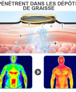 𝐂𝐙𝐓𝐈𝐂𝐋𝐄® 𝐁𝐫𝐚𝐜𝐞𝐥𝐞𝐭 𝐔𝐥𝐭𝐫𝐚𝐬𝐨𝐧𝐢𝐪𝐮𝐞 𝐝𝐞 𝐂𝐚𝐯𝐢𝐭𝐚𝐭𝐢𝐨𝐧 𝐞𝐭 𝐝𝐞 𝐃é𝐭𝐨𝐱𝐢𝐟𝐢𝐜𝐚𝐭𝐢𝐨𝐧