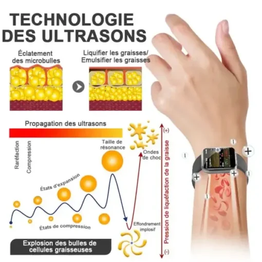 𝐂𝐙𝐓𝐈𝐂𝐋𝐄® 𝐁𝐫𝐚𝐜𝐞𝐥𝐞𝐭 𝐔𝐥𝐭𝐫𝐚𝐬𝐨𝐧𝐢𝐪𝐮𝐞 𝐝𝐞 𝐂𝐚𝐯𝐢𝐭𝐚𝐭𝐢𝐨𝐧 𝐞𝐭 𝐝𝐞 𝐃é𝐭𝐨𝐱𝐢𝐟𝐢𝐜𝐚𝐭𝐢𝐨𝐧