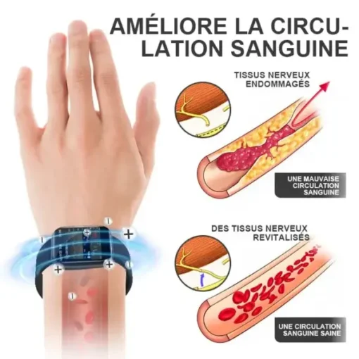 𝐂𝐙𝐓𝐈𝐂𝐋𝐄® 𝐁𝐫𝐚𝐜𝐞𝐥𝐞𝐭 𝐔𝐥𝐭𝐫𝐚𝐬𝐨𝐧𝐢𝐪𝐮𝐞 𝐝𝐞 𝐂𝐚𝐯𝐢𝐭𝐚𝐭𝐢𝐨𝐧 𝐞𝐭 𝐝𝐞 𝐃é𝐭𝐨𝐱𝐢𝐟𝐢𝐜𝐚𝐭𝐢𝐨𝐧