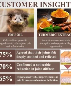 ATTDX® Emu Oil Turmeric Bone Sooth Gel