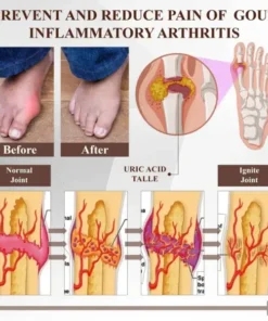 ATTDX® Emu Oil Turmeric Bone Sooth Gel