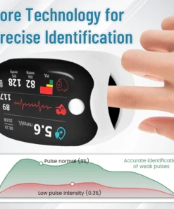 Bikenda® GlucoSense laser odoleko glukosa kontrolatzeko gailua