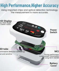 Bikenda® GlucoSense Laser Blood Glucose Monitoring Device