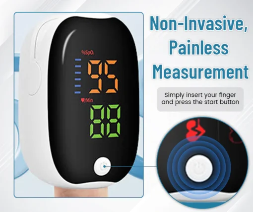Bikenda® GlucoSense Laser Blood Glucose Monitoring Device
