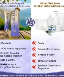 Collagen+ Bee Venom Roller Eye Cream Dermatologist-approved