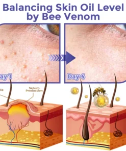 Collagen+ Bee Venom Roller Eye Cream Dermatologist-approved
