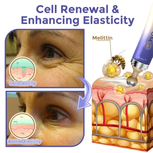 Collagen+ Bee Venom Roller Eye Cream Dermatologist-approved