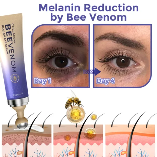 Collagen+ Bee Venom Roller Eye Cream Dermatologist-approved