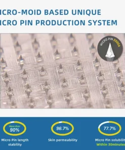EQVP® Hivatalos Áruház Hialuronsav Nano-mikrotűs ízületi tapasz