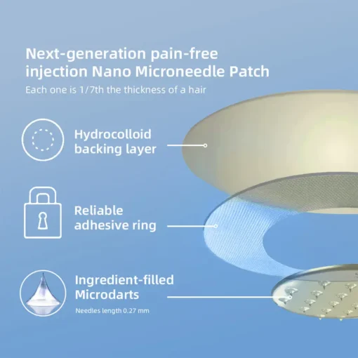 EQVP® Hivatalos Áruház Hialuronsav Nano-mikrotűs ízületi tapasz