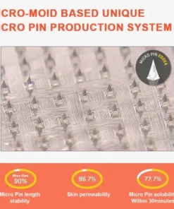 Lenreey® SMGT-GLP-1 Nano Microneedle Patch