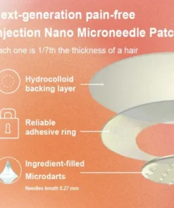 Lenreey® SMGT-GLP-1 Nano Microneedle Patch