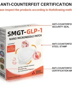 Lenreey® SMGT-GLP-1 Nano Microneedle Patch