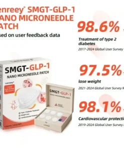 Lenreey® SMGT-GLP-1 Nano Microneedle Patch