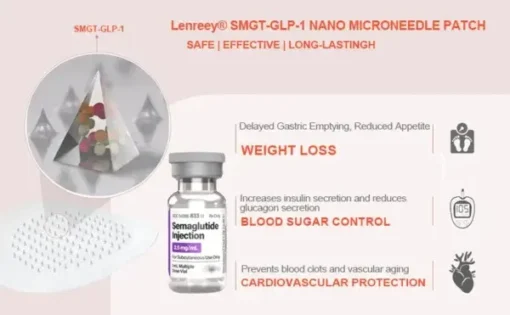Lenreey® SMGT-GLP-1 Nano Microneedle Patch
