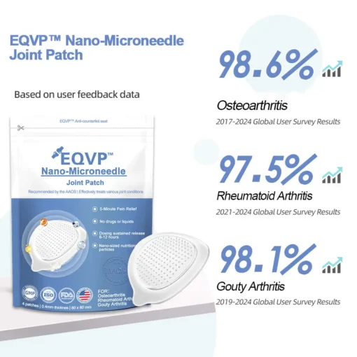 Hivatalos bolt: az AAOS által ajánlott EQVP® nano-mikrotűs ízületi tapasz