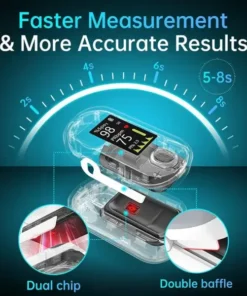 Remifa™ Precision Glucose Monitoring Premium Non-invasive Medical Device + Exclusive Gift