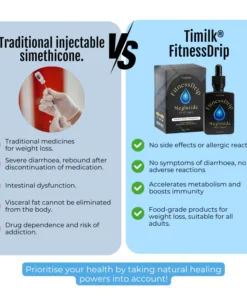 Timilk® FitnessDrip Megutide orális folyadék