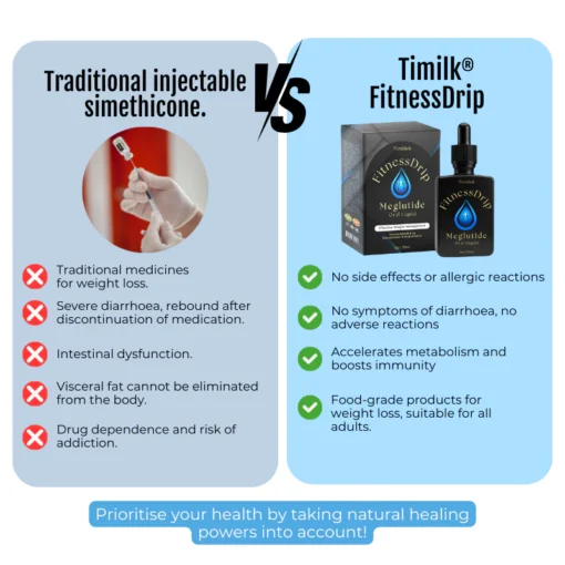 Timilk® FitnessDrip Megutide orális folyadék