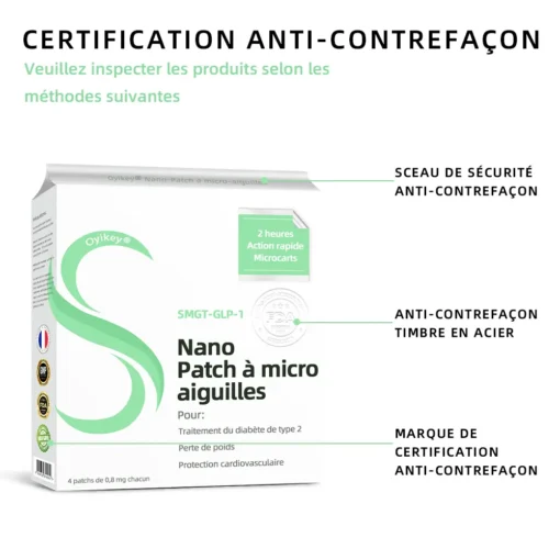 Fa'atauga Taumalulu 0yikey® SMGT-GLP-1 Nano-Patch i micro-aiguilles