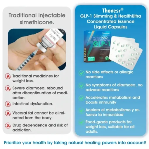 𝗧𝗵𝗼𝗻𝗲𝘀𝗿® 𝐆𝐋𝐏-𝟏 𝐒𝐥𝐢𝐦𝐦𝐢𝐧𝐠 & 𝐇𝐞𝐚𝐥𝐭𝐡 𝐔𝐥𝐭𝐫𝐚 𝐂𝐨𝐧𝐜𝐞𝐧𝐭𝐫𝐚𝐭𝐞𝐝 𝐄𝐬𝐬𝐞𝐧𝐜𝐞 𝐋𝐢𝐪𝐮𝐢𝐝 𝐏𝐞𝐚𝐫𝐥𝐬 - 𝐍𝐀𝐃+ 𝐌𝐨𝐫𝐢𝐧𝐠𝐚 & 𝐀𝐂𝐕 & 𝐊𝐞𝐭𝐨 𝐁𝐇𝐁