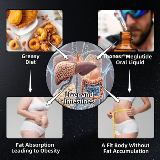 𝐓𝐡𝐨𝐧𝐞𝐬𝐫® 𝐆𝐋𝐏-𝟏 𝐌𝐨𝐫𝐢𝐧𝐠𝐚 𝐒𝐥𝐢𝐦𝐦𝐢𝐧𝐠 & 𝐇𝐞𝐚𝐥𝐭𝐡 𝐁𝐨𝐨𝐬𝐭 𝐃𝐫𝐨𝐩𝐬