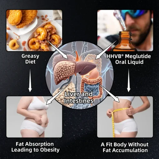 𝐇𝐎𝐍𝐗𝐈® 𝐆𝐋𝐏-𝟏 𝐌𝐨𝐫𝐢𝐧𝐠𝐚 𝐒𝐥𝐢𝐦𝐦𝐢𝐧𝐠 & 𝐇𝐞𝐚𝐥𝐭𝐡 𝐁𝐨𝐨𝐬𝐭 𝐃𝐫𝐨𝐩𝐬