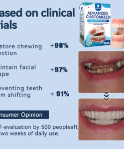 𝐁𝐢𝐤𝐞𝐧𝐝𝐚® 𝐏𝐫𝐞𝐦𝐢𝐮𝐦 𝐃𝐞𝐧𝐭𝐮𝐫𝐞