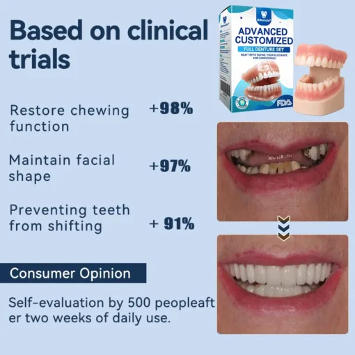 𝐁𝐢𝐤𝐞𝐧𝐝𝐚® 𝐏𝐫𝐞𝐦𝐢𝐮𝐦 𝐃𝐞𝐧𝐭𝐮𝐫𝐞