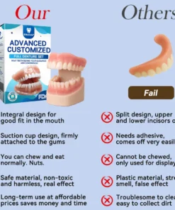 𝐁𝐢𝐤𝐞𝐧𝐝𝐚® 𝐏𝐫𝐞𝐦𝐢𝐮𝐦 𝐃𝐞𝐧𝐭𝐮𝐫𝐞
