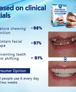 𝐁𝐢𝐤𝐞𝐧𝐝𝐚® Advanced Customized Full Denture Set