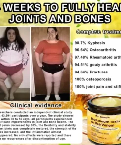 Botulinum Toxin & Bee Venom Orthopedic Relief Cream