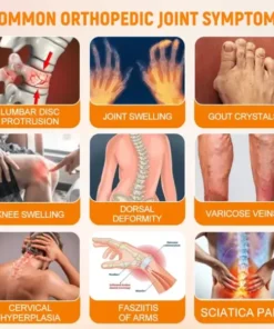 Botulinum Toxin & Bee Venom Orthopedic Relief Cream