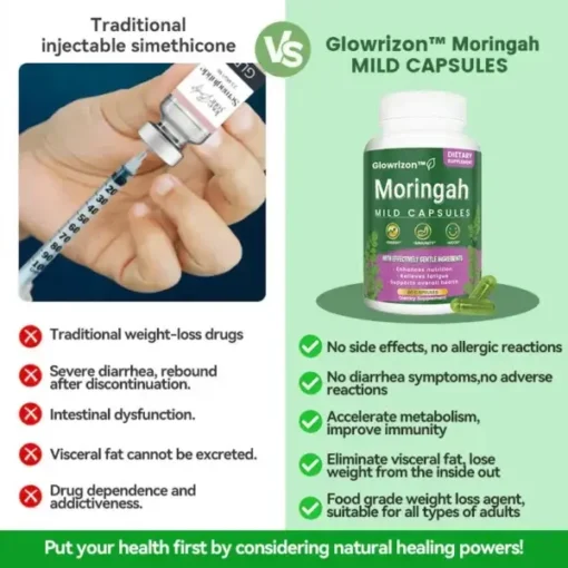 Viên nang giảm cân chiết xuất từ ​​cây thần kỳ Glowrizon™ GLP-1