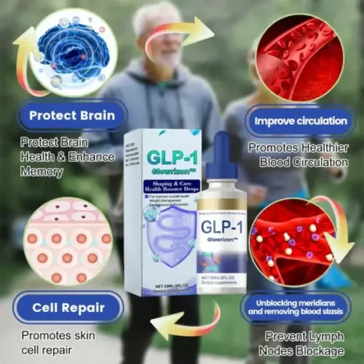 Glowrizon™GLP-1 Slimming & Health Boost Drops Pembakar lemak bermutu makanan Dikembangkan oleh The Obesity Society