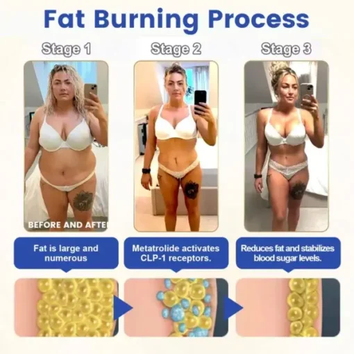Glowrizon™GLP-1 Slimming & Health Boost Drops Pembakar lemak bermutu makanan Dikembangkan oleh The Obesity Society